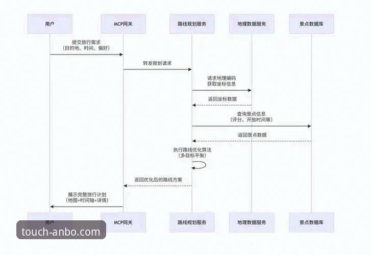 安博体育APP安装全流程深度解析：从下载到使用的创新路径