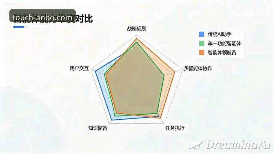 安博体育平台深度评测：从APP体验到内容生态的全方位解析