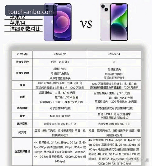 安博体育APP安装对比实用指南：安卓与iOS版本差异全解析